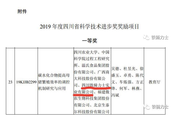 1582696956(1) 1582696956(1)